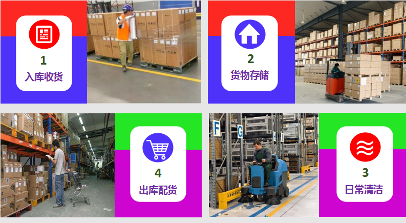 廣州化妝品倉庫出租.png