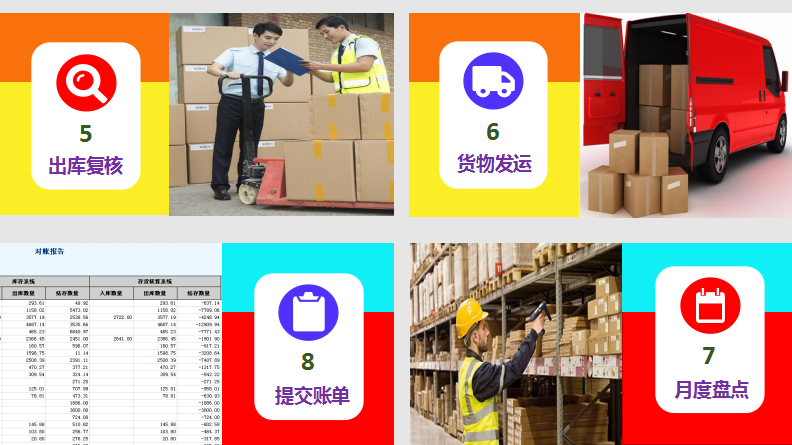 廣州化妝品倉庫出租.png