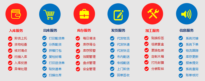 廣州化妝品倉庫出租.png